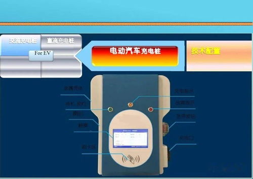 網(wǎng)絡(luò)工程設(shè)計(jì)與施工 充電樁建設(shè)全流程解析